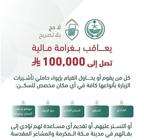 «الداخلية»: غرامة مالية تصل إلى 100 ألف ريال لمن يقوم بإيواء مخالفي الحج