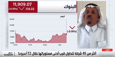 الدكتور سعود المطير