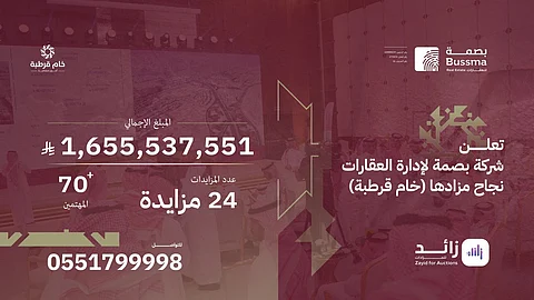 «بصمة العقارية» تنجح في بيع أراضٍ بأكثر من 1.6 مليار ريال في مزاد «خام قرطبة» وتؤكد متانة السوق العقاري السعودي