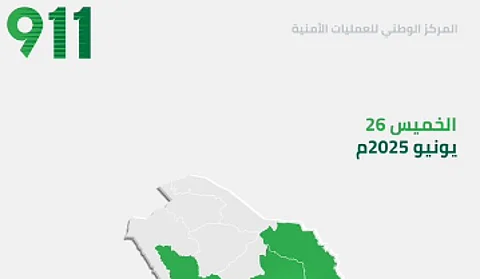 المركز الوطني للعمليات الأمنية