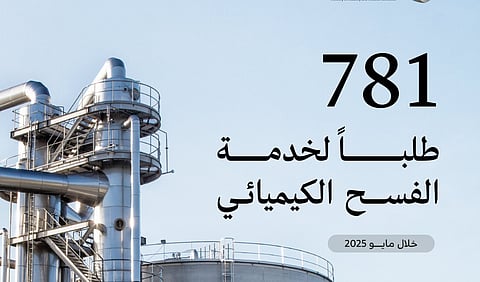 لتمكين الاستثمار في القطاع.. وزارة الصناعة تعالج 781 طلبًا لخدمة الفسح الكيميائي خلال مايو