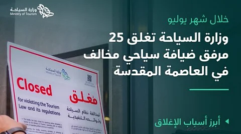 إغلاق 25 مرفقًا سياحيًا