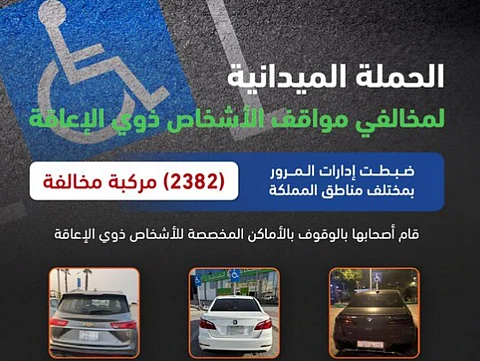 الحملة الميدانية لضبط المركبات المتوقفة في الأماكن المخصصة للأشخاص ذوي الإعاقة