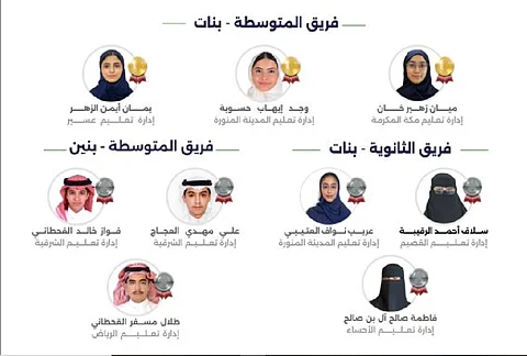 المملكة تتوّج بالذهب في الأولمبياد الدولي للمواصفات 2025 بكوريا