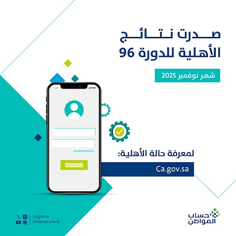 خطوات الاستعلام عن أهلية حساب المواطن الدورة 96 لشهر نوفمبر 2025 وموعد نزول الدعم