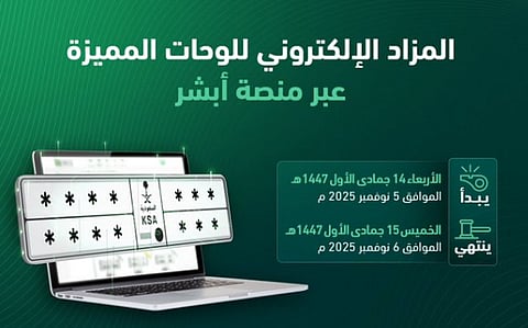 مزاد اللوحات الإلكتروني