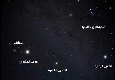 الليلة.. مشهد فلكي يُزيّن سماء المملكة والعالم العربي