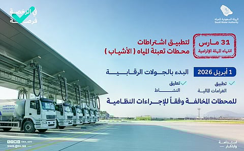 انتهاء المهلة الإلزامية لتطبيق اشتراطات نشاط محطات تعبئة المياه "الأشياب"