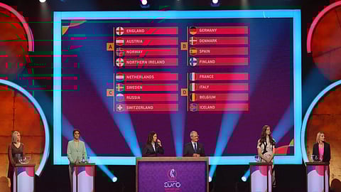 قرعة «يورو 2022» للسيدات تسفر عن صدامات نارية