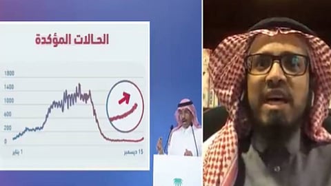 استشاري يتوقَّع دمج لقاحات كورونا مع تطعيمات الإنفلونزا.. ويزف بشرى هامة