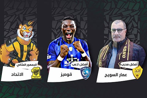 مدرب أُحد وهدّاف الهلال وجمهور العميد الأفضل في الجولة 19