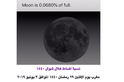 بالصور.. «الحربي» يتوقع بداية شهر رمضان وأيام وساعات الصيام