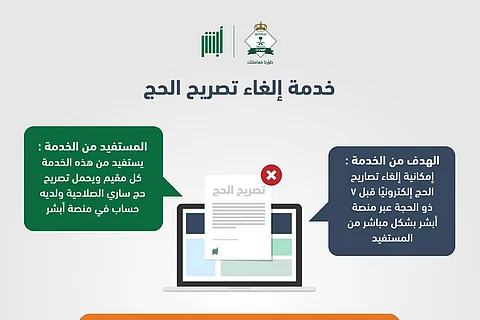 «الأحوال المدنية» تتيح خدمة إلغاء تصريح الحج إلكترونيًّا
