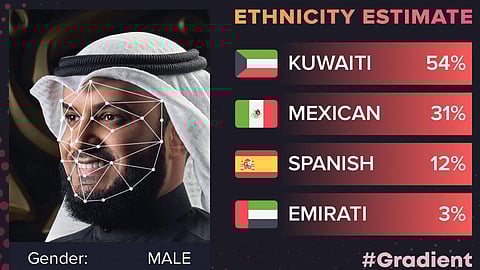 تطبيق «العرق السعودي».. مخاوف وتحذيرات من سياسات الاستخدام