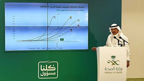 باجتماعها الثالث والأربعين.. لجنة مستجدات كورونا تشدد على ضرورة الالتزام بأمر منع التجول