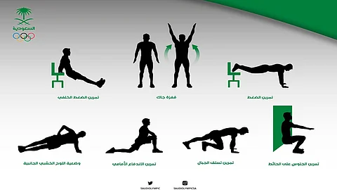 تفاعل كبير لحملة الأولمبية السعودية «بتمرن بالبيت» لمجابهة فيروس كورونا