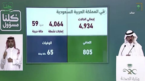 بالفيديو.. وزارة الصحة تعلن أعمار «وفيات كورونا» الجديدة بالمملكة