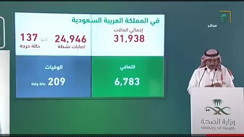 بالفيديو.. وزارة الصحة تعلن أعمار ومناطق الوفيات الجديدة بكورونا
