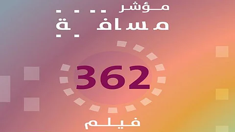 أكثر من 360 فيلم مشارك في مسابقة مسافة للأفلام للآن