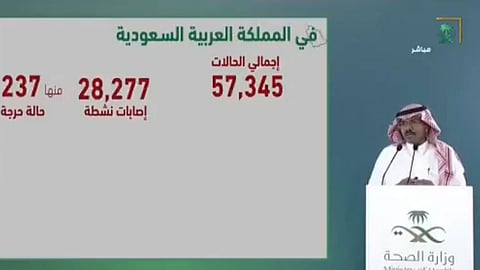 بالفيديو.. وزارة الصحة تعلن مناطق وهويات «وفيات كورونا» الجديدة بالمملكة