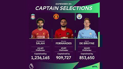 محمد صلاح يُصيب أكثر من مليون شخص بالإحباط في «فانتازي الدوري الإنجليزي»