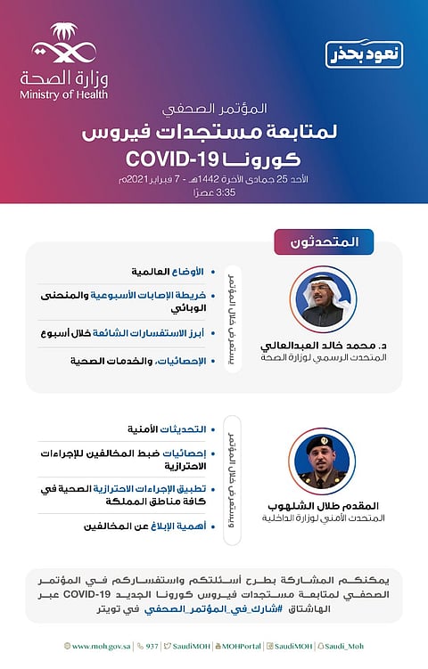 اليوم الأحد.. مؤتمر صحفي لوزارتي الداخلية والصحة لمتابعة مستجدات كورونا