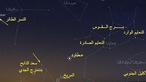 «الحصيني»: هجمات برد مباغتة في منازل موسم «نوء العقارب»