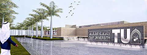 Taif University achieved significant progress in the CWTS Leiden Ranking 2024