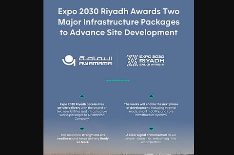 Expo 2030 Riyadh Awards Major Infrastructure Packages to Advance Site Development