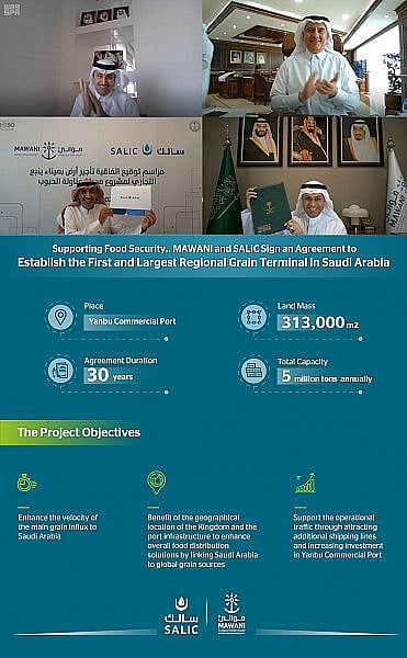 Saudi Arabia to develop the First and Largest Grain Terminal in the region