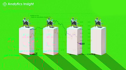 10 Stocks Set to Skyrocket in Upcoming Week