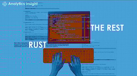 Rust vs the Rest: What Sets this Programming Language Apart