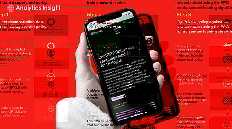 Top Tech News: ChatGPT AI: The Upcoming Challenger to Google