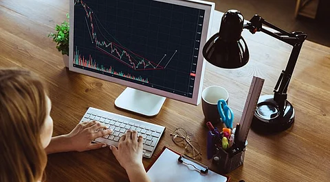 Day Trading with Indicators