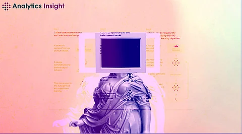 How Generative AI is Transforming Software Development