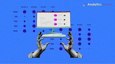 Strategies to Shield Your Business Intelligence Assets