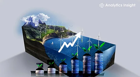 What is Climate Fintech?
