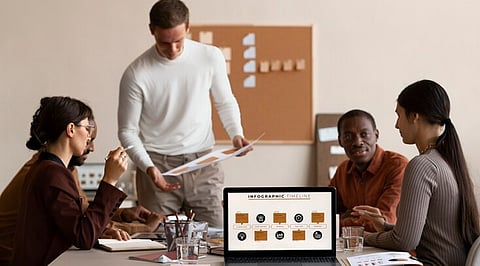 How Diverse Should Your Portfolio Be?