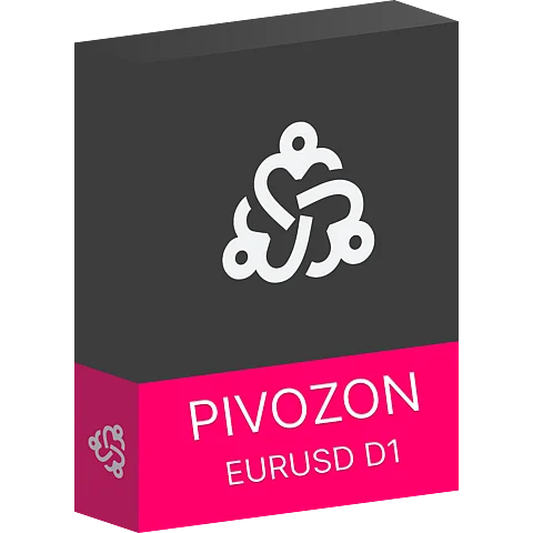 Avenix Fzco Unveils Automated Forex Trading Assistant: Enter Pivozon