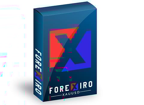 Forexiro: Avenix Fzco's Innovative Leap in Forex Market Trading