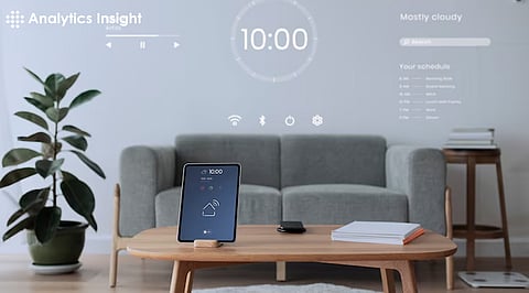 Top Smart Home Devices for 2024