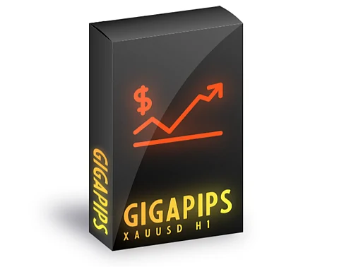 Smart Algorithms 24/7: Inside Avenix Fzco's GigaPips Forex Innovation