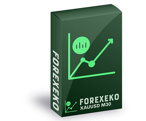 The Elevation of the Forex RobotAvenix Fzco Releases the Awaited Forexeko Software