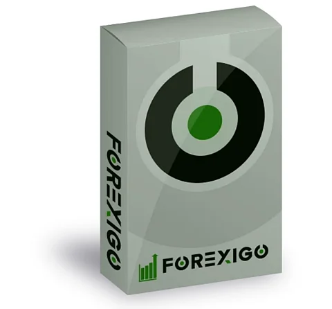 Forexigo: Avenix Fzco's Answer to Combating the Volatile Forex Market