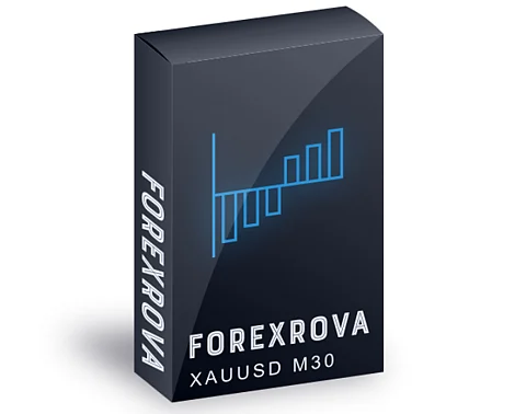 Enhanced Accuracy in Trade Automation: Avenix Fzco Unveils ForexRova for Forex Markets