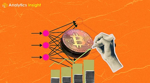 BTC Price Analysis
