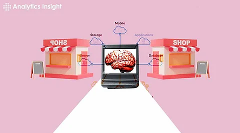 AI Tools