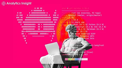 Programming Paradigms