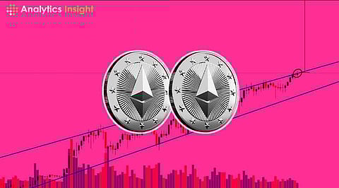 ETH resistance levels