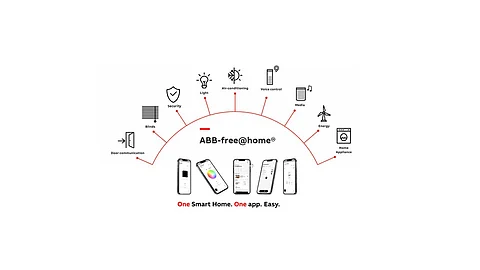 ABB India Launches Innovative Wireless Home Automation Solutions